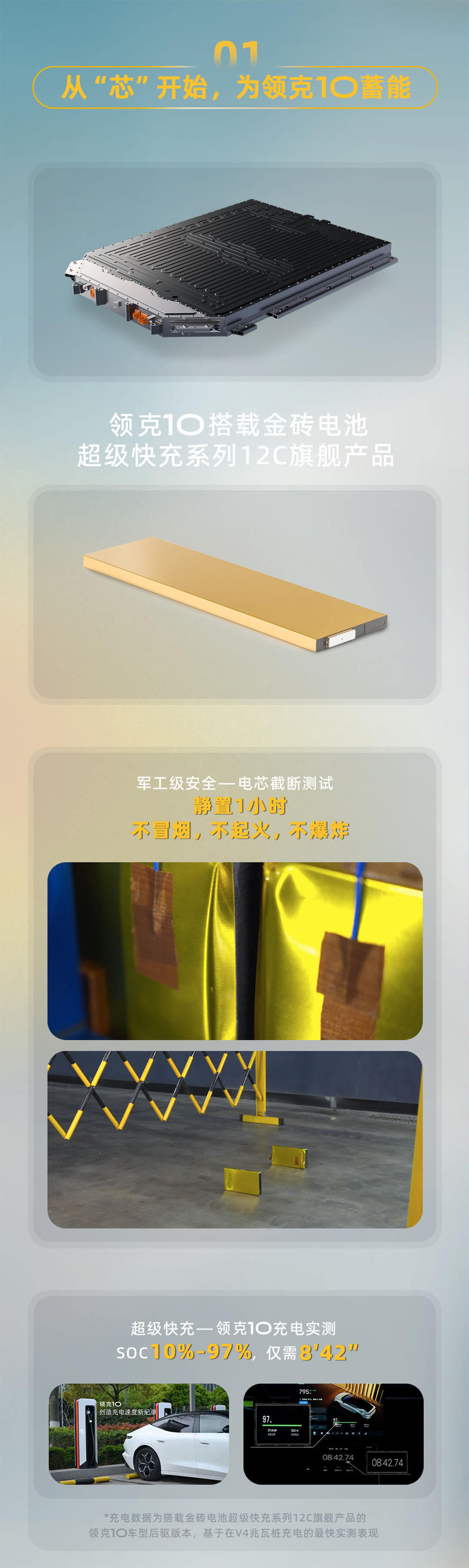 一图看懂  吉曜通行助力领克10全球首秀暨三电技术发布会1.png
