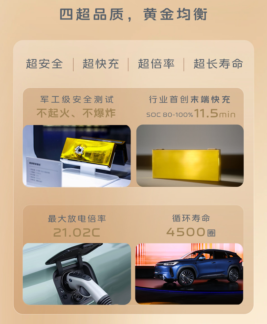 一图看懂  吉曜通行助力银河M7产品技术首秀2.png