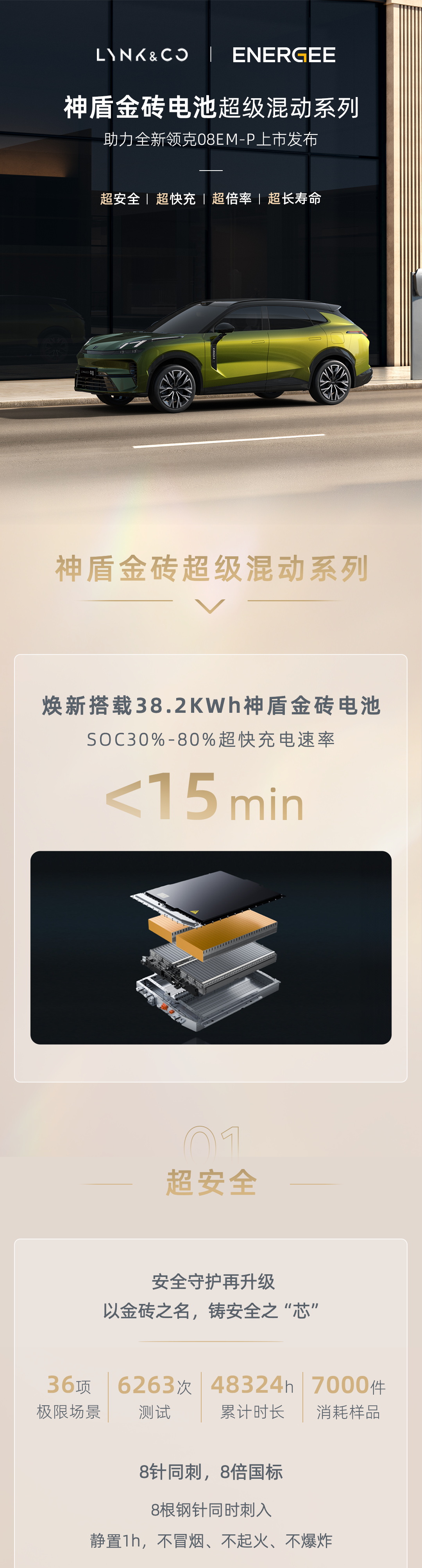 一图看懂全新领克08EM-P全系搭载的神盾金砖电池.png