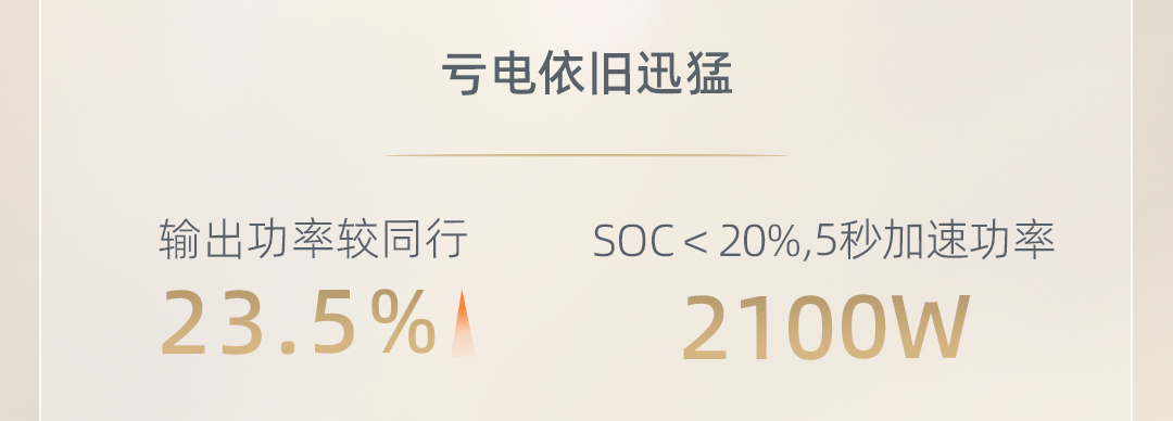 一图看懂金砖电芯超级混动系列5.png