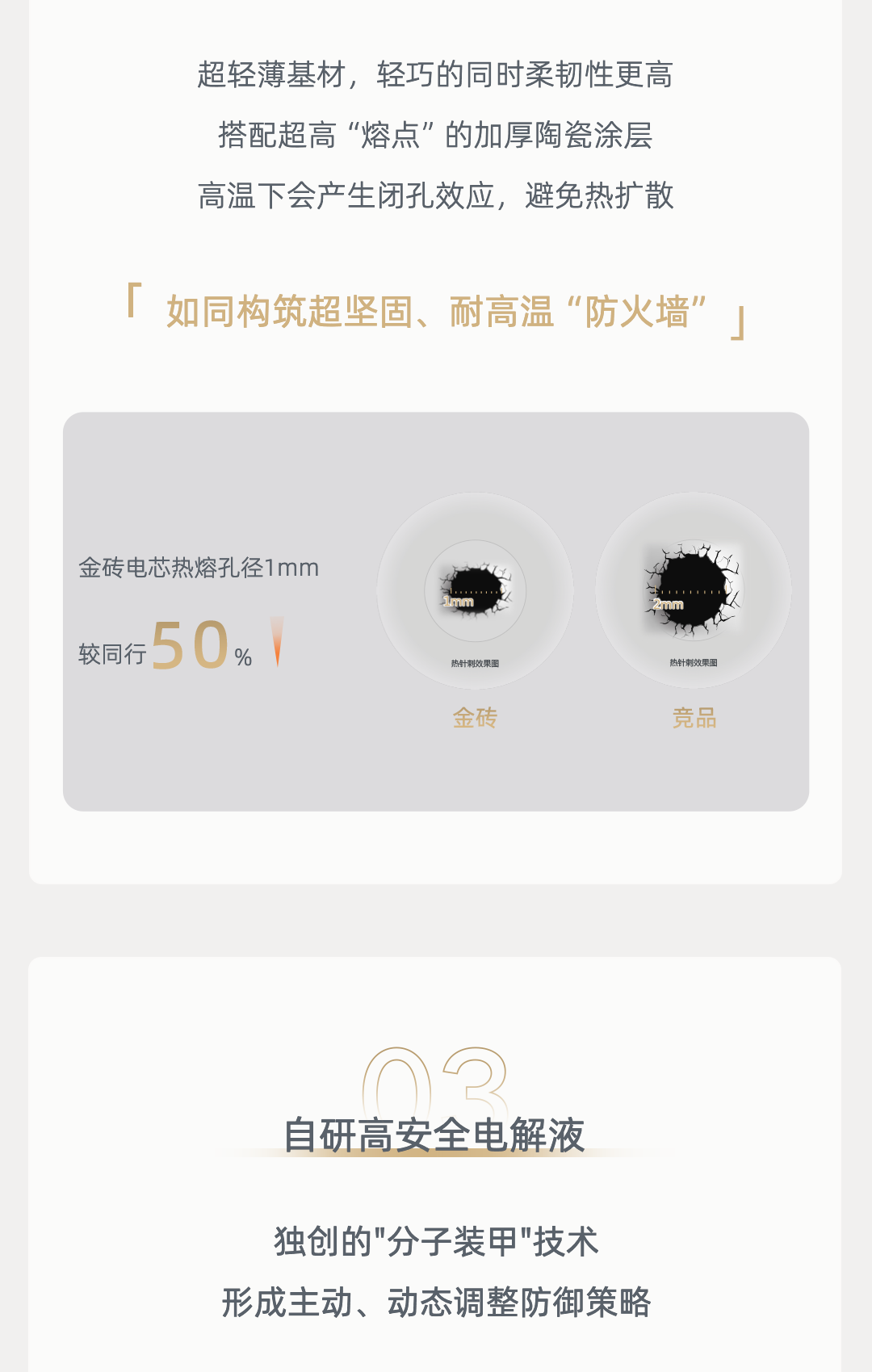 一图看懂金砖电芯超级混动系列「超安全」5.png