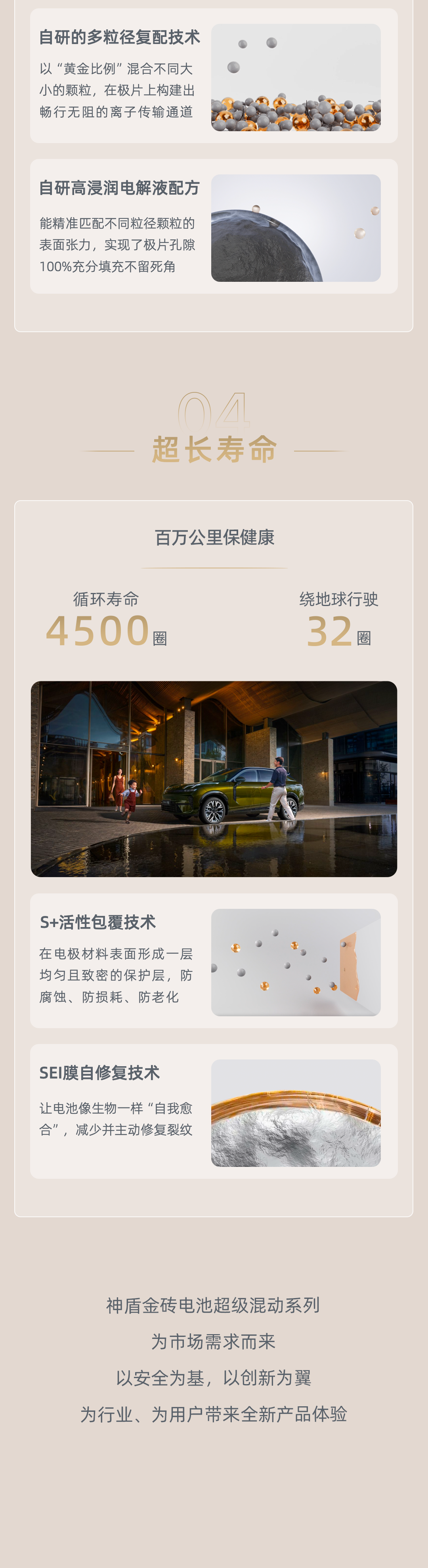 一图看懂全新领克08EM-P全系搭载的神盾金砖电池4.png