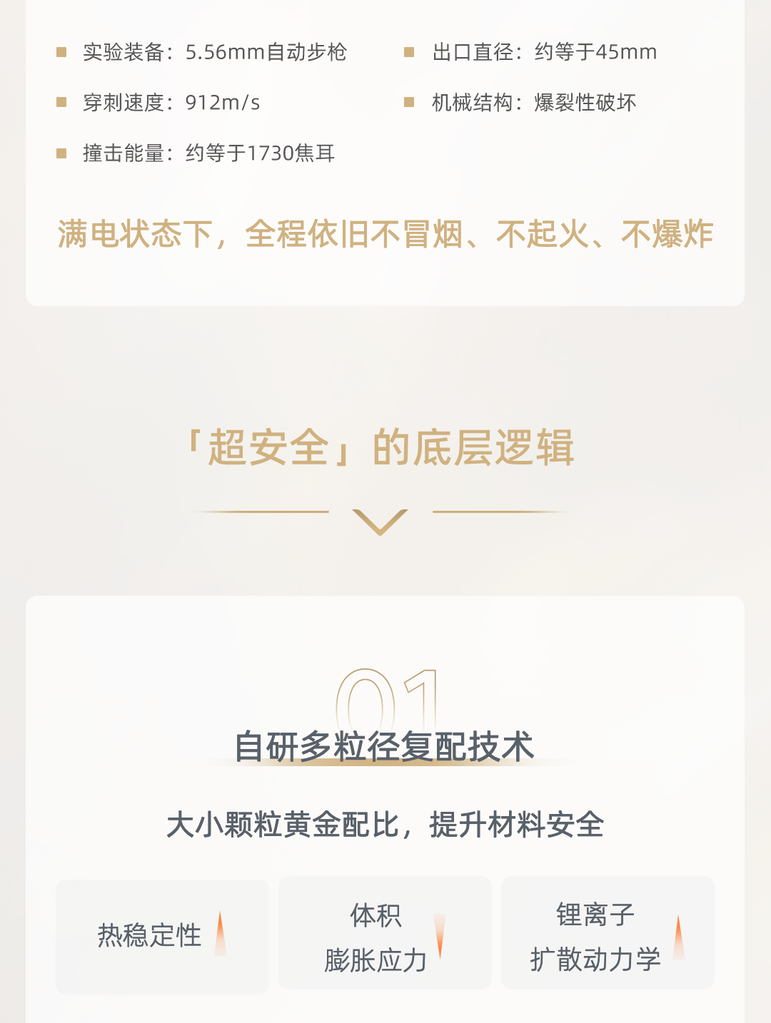 一图看懂金砖电芯超级混动系列「超安全」3.png