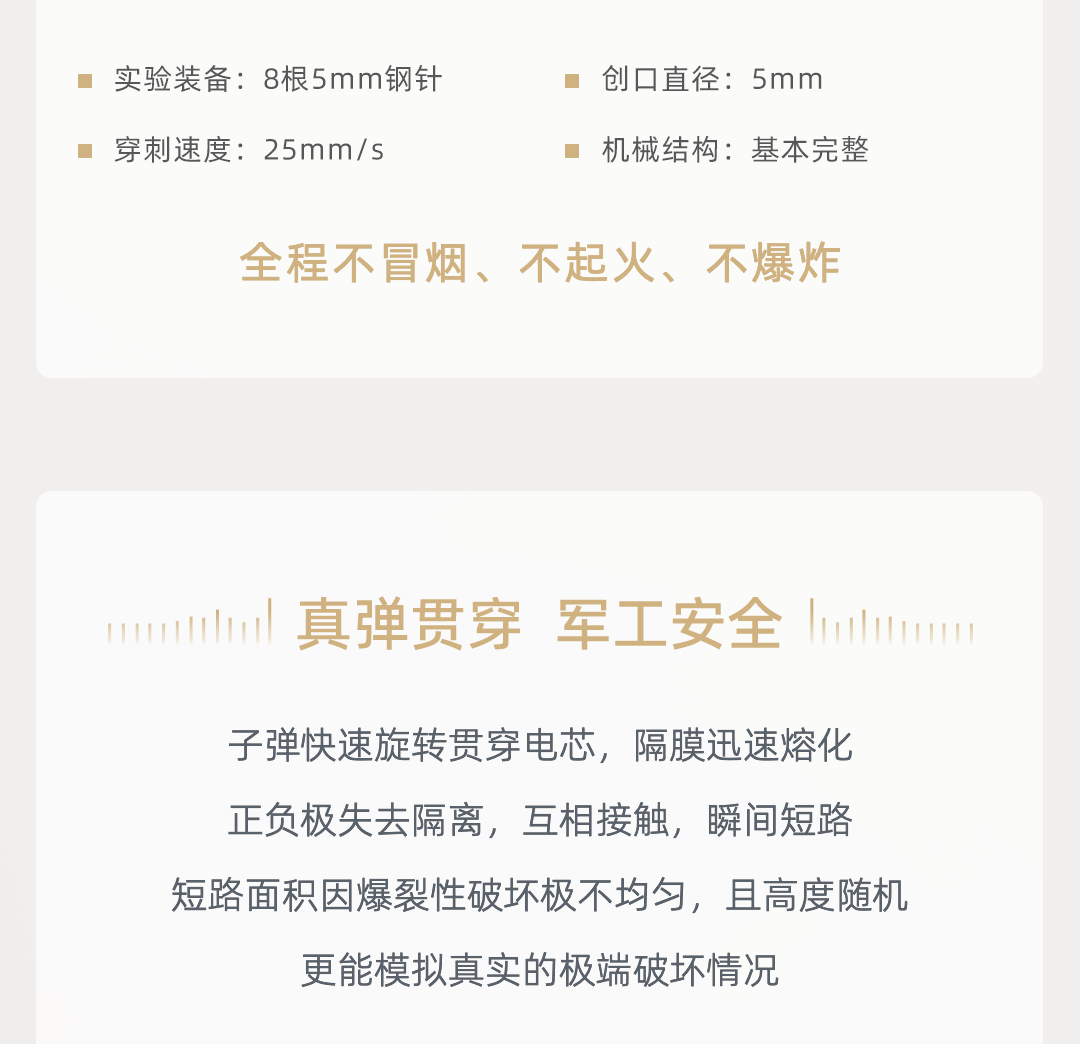 一图看懂金砖电芯超级混动系列「超安全」2.png