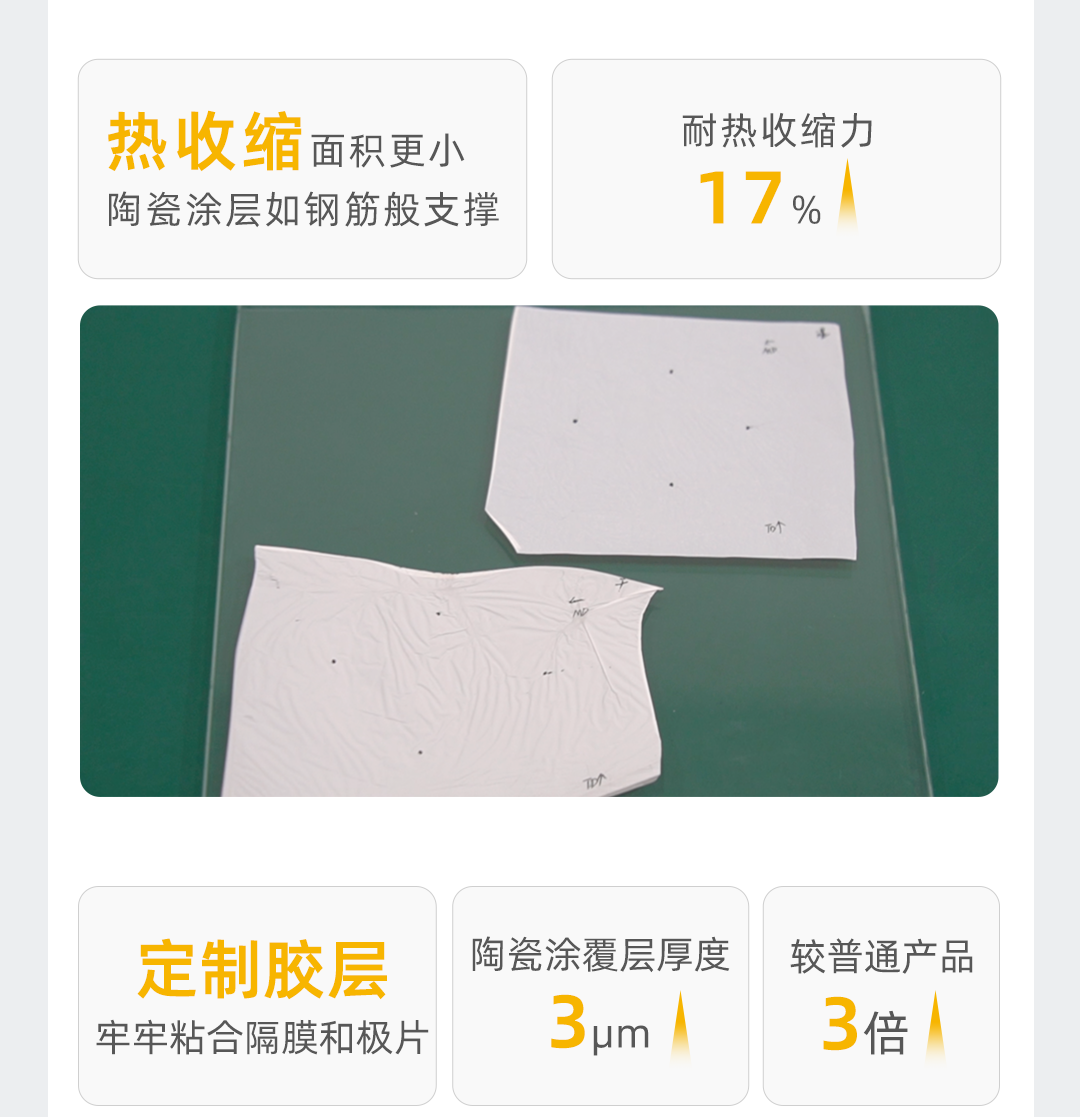 金砖电芯  一张隔膜的安全保障2.png
