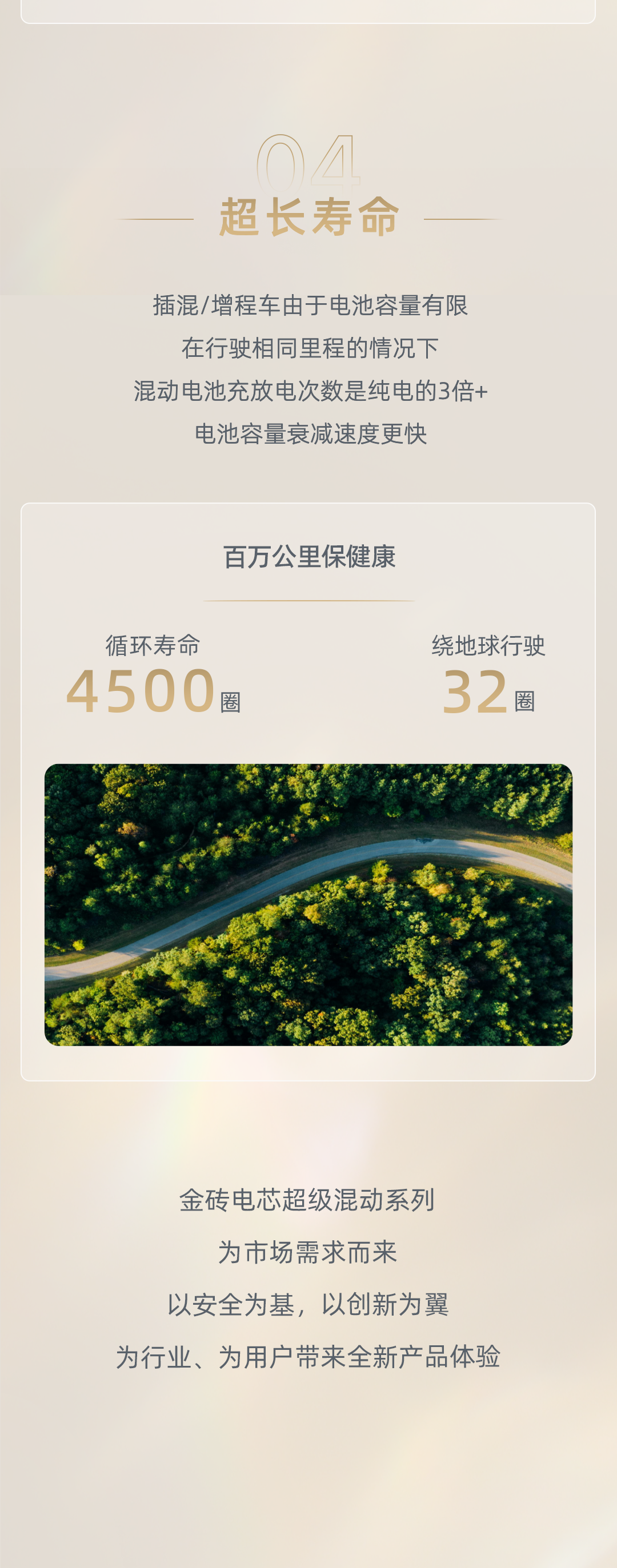 一图看懂金砖电芯超级混动系列6.png